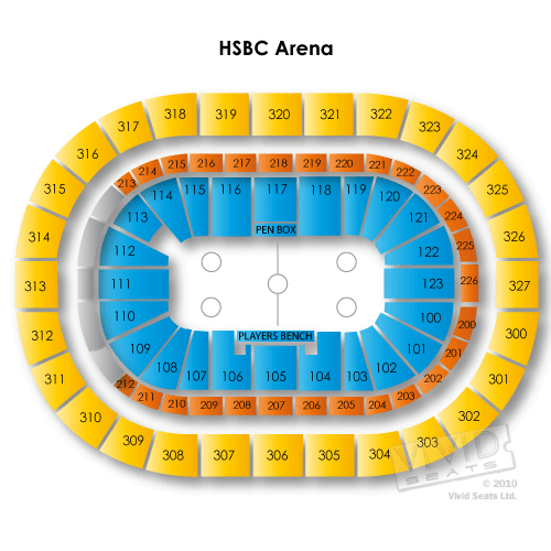 First Niagara Center