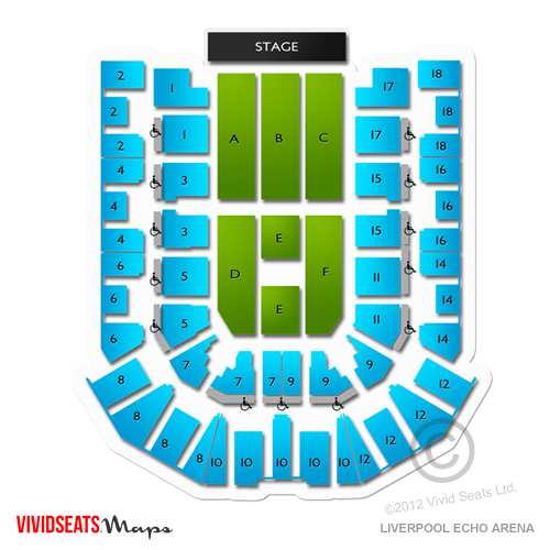 Liverpool Echo Arena