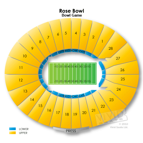 Rose Bowl