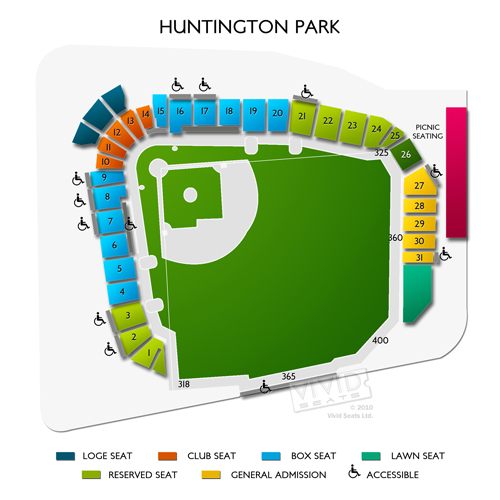 Huntington Park
