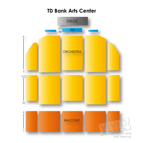 TD Bank Arts Centre