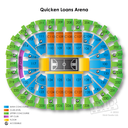 Quicken Loans Arena