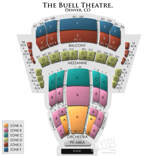 Buell Theatre