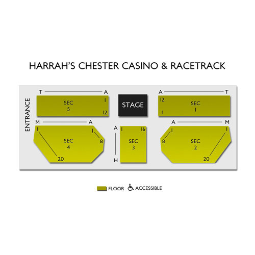 harrahs chester casino and racetrack