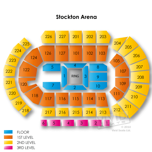 Stockton Arena