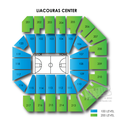 Liacouras Center