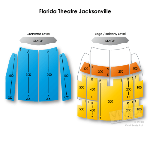 Florida Theatre Jacksonville