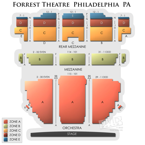 Forrest Theatre