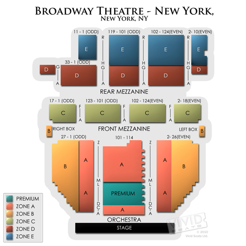 Broadway Theatre-New York