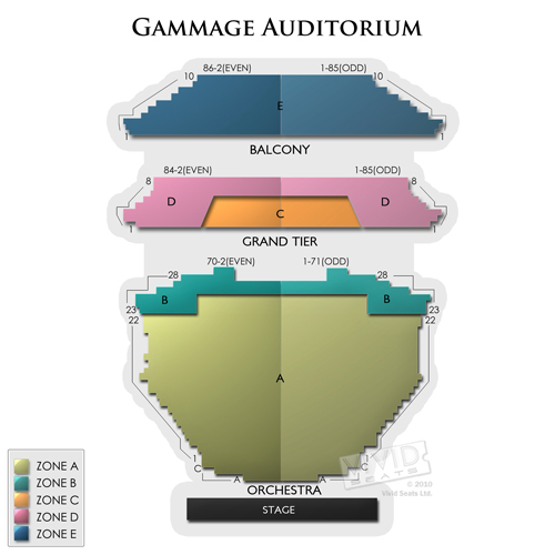 Gammage Auditorium