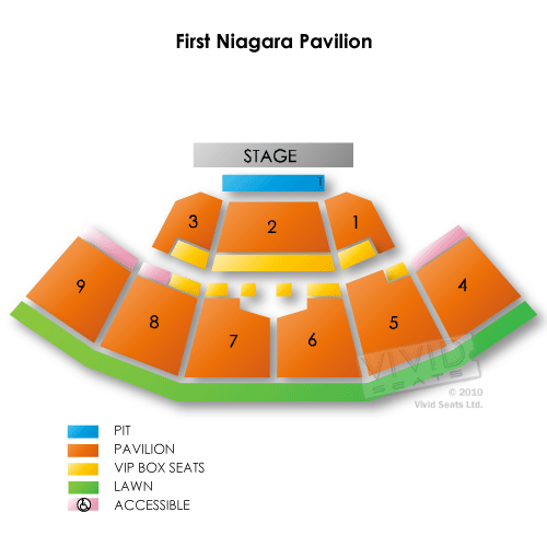 First Niagara Pavilion