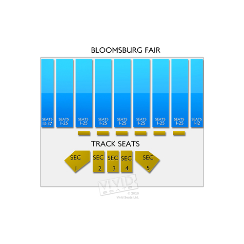 Bloomsburg Fair Seating Chart Vivid Seats