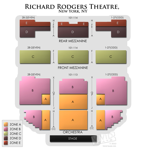 Richard Rodgers Theatre-NY