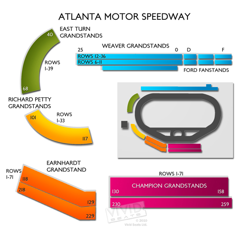 Atlanta Motor Speedway
