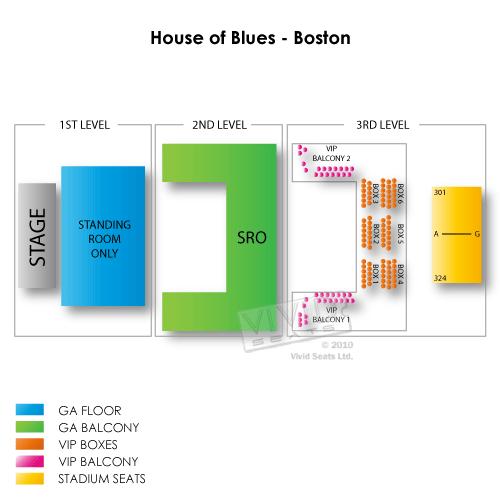House of Blues Boston