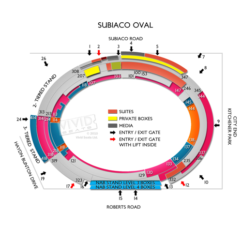 Subiaco Oval