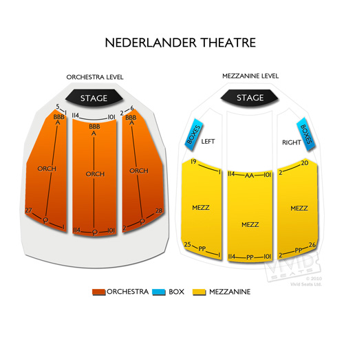 Nederlander Theatre