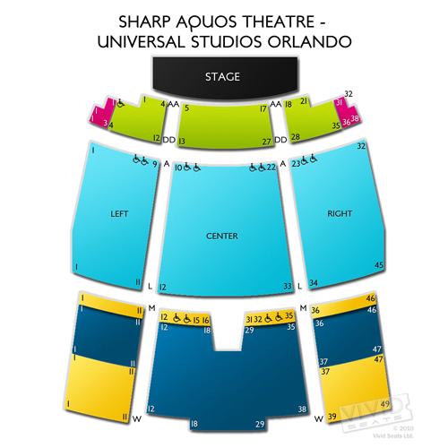 Sharp Aquos Theatre - Universal Studios Orlando