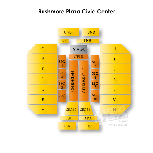 Rushmore Plaza