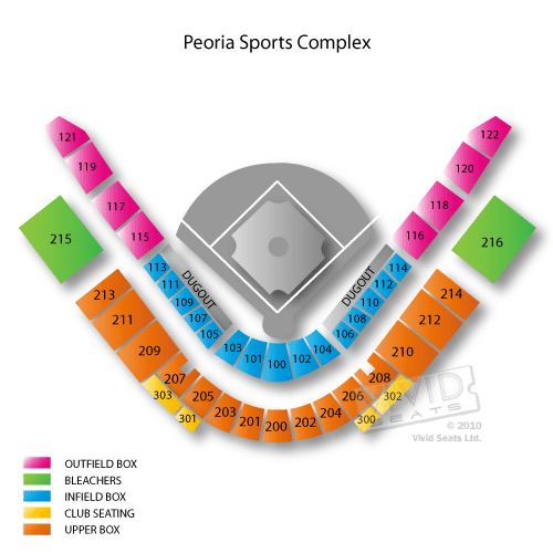 Peoria Sports Complex