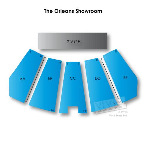 The Orleans Showroom