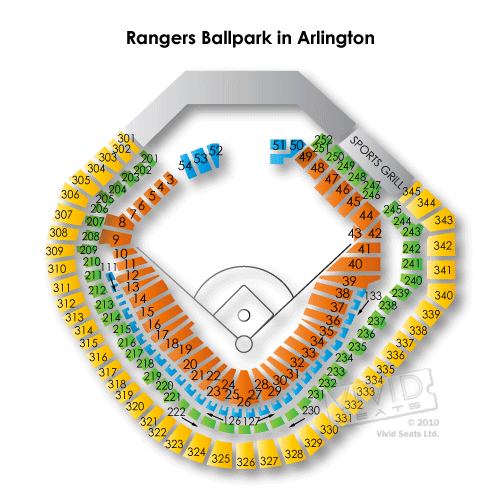 Rangers Ballpark in Arlington