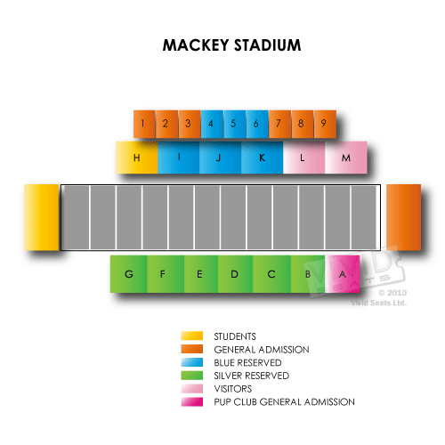 Mackay Stadium