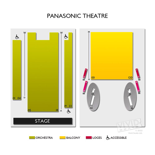 Panasonic Theatre