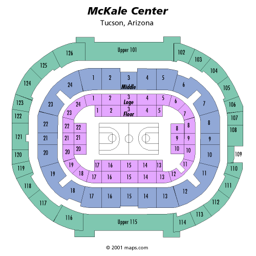 McKale Center
