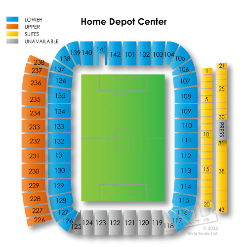 Home Depot Center