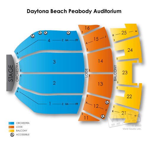 Peabody Auditorium