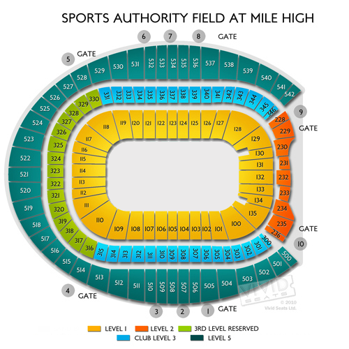 Sports Authority Field at Mile High Seating Charts and Tickets Event