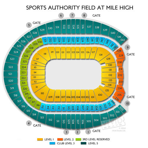 Mile High Stadium Concert Seating Chart