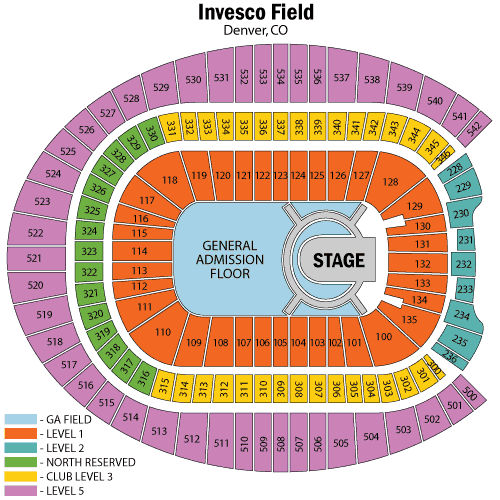 Sports Authority Field at Mile High