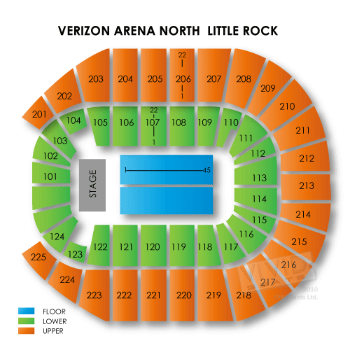 Verizon Arena - North Little Rock
