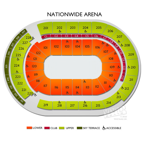 Nationwide Arena