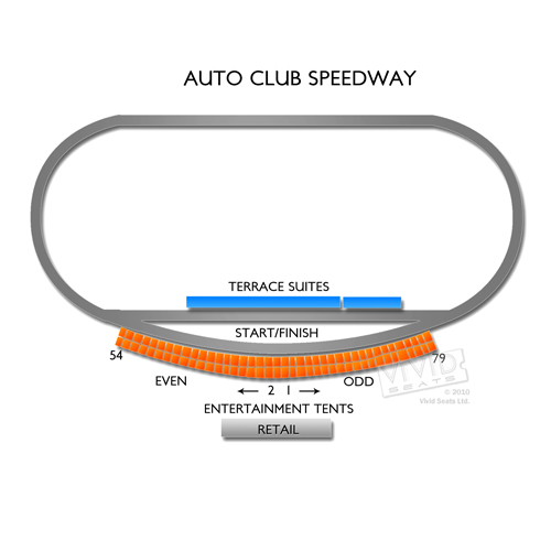 Auto Club Speedway