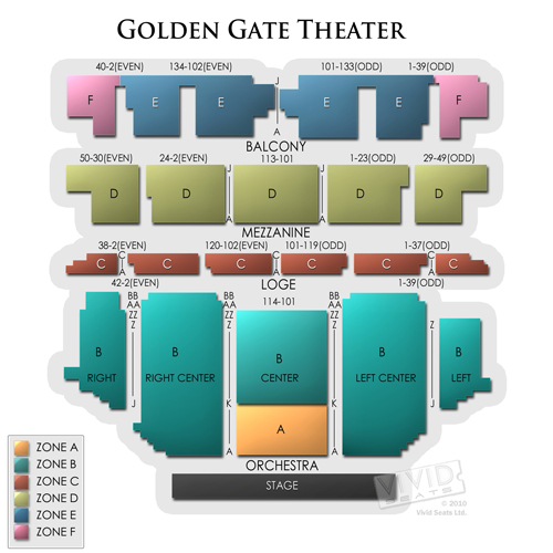 Golden Gate Theater