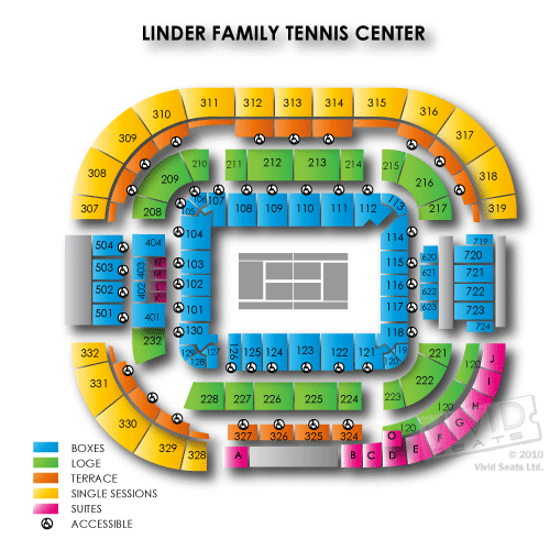 Lindner Family Tennis Center