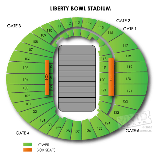 Liberty Bowl Stadium