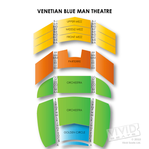 Venetian Hotel & Casino