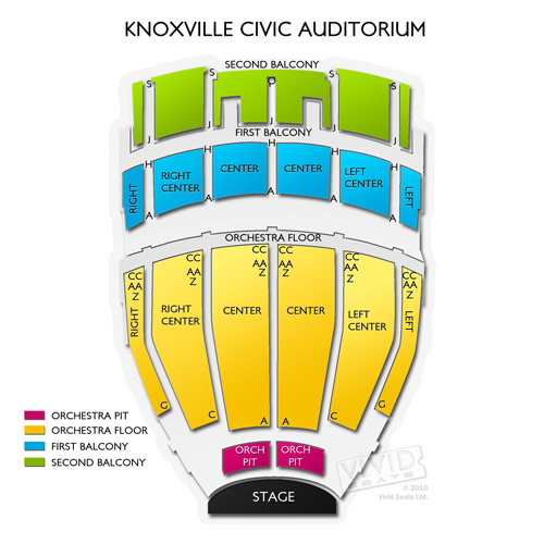 Knoxville Civic Auditorium
