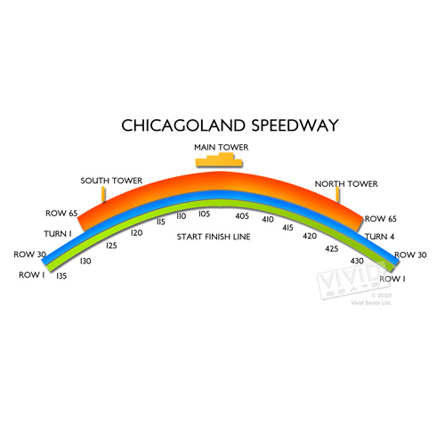 chicagoland-speedway-tickets-chicagoland-speedway-seating-chart