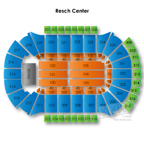 Resch Center