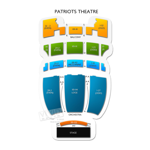 Patriots Theatre