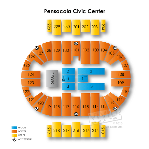 Pensacola Bay Center Tickets Pensacola Bay Center Information