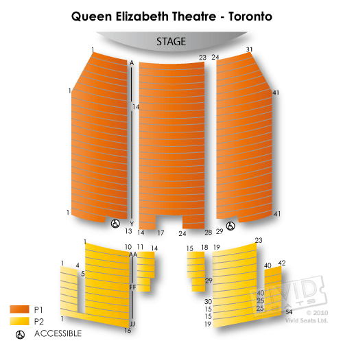 Queen Elizabeth Theatre - Toronto