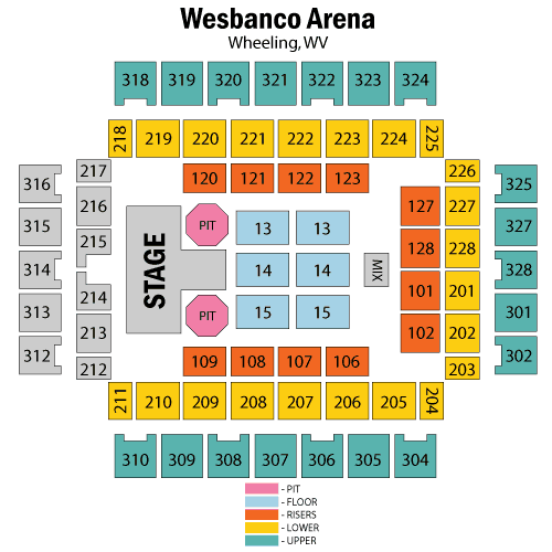 Wesbanco Arena