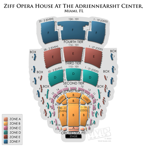 Ziff Ballet Opera House-Adrienne Arsht PAC