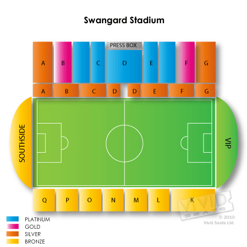 Swangard Stadium